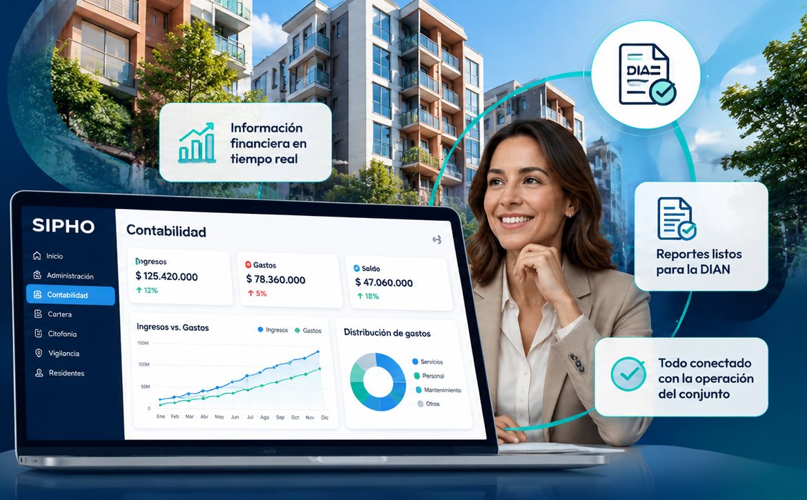 Contabilidad de propiedad horizontal en SIPHO